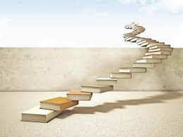 CA FOUNDATION SUPPORT